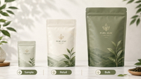 //jprorwxhjmmllj5p.ldycdn.com/cloud/pmBplKpklqSRplioqkmmkm/Tea-Packaging-Size-Comparison-Chart.jpg