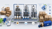 //jprorwxhjmmllj5p.ldycdn.com/cloud/pmBplKpklqSRqljllkkrkq/Integrated-Packaging-Ecosystem.jpg