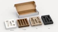 //jprorwxhjmmllj5p.ldycdn.com/cloud/pmBplKpklqSRqlpjqkjlkp/Custom-Box-Insert-Overview.jpg