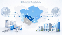 //jprorwxhjmmllj5p.ldycdn.com/cloud/pnBplKpklqSRqllqqknokm/Central-Asia-Medical-Packaging-Landscape.jpg
