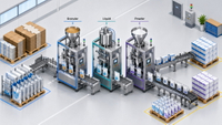 //jprorwxhjmmllj5p.ldycdn.com/cloud/pnBplKpklqSRqlojqmojkm/Integrated-Packaging-Line-Overview.jpg