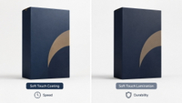 //jprorwxhjmmllj5p.ldycdn.com/cloud/ppBplKpklqSRqlopprqokm/Soft-Touch-Packaging-Comparison.jpg